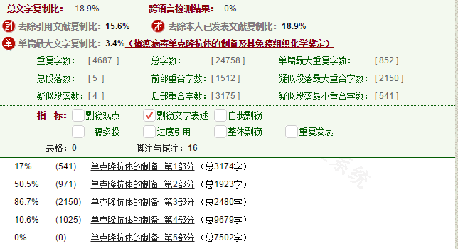 本科论文查重率是多少