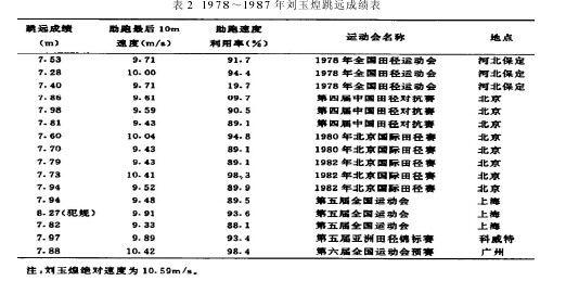 论文摘要多少字论文摘要写多少字