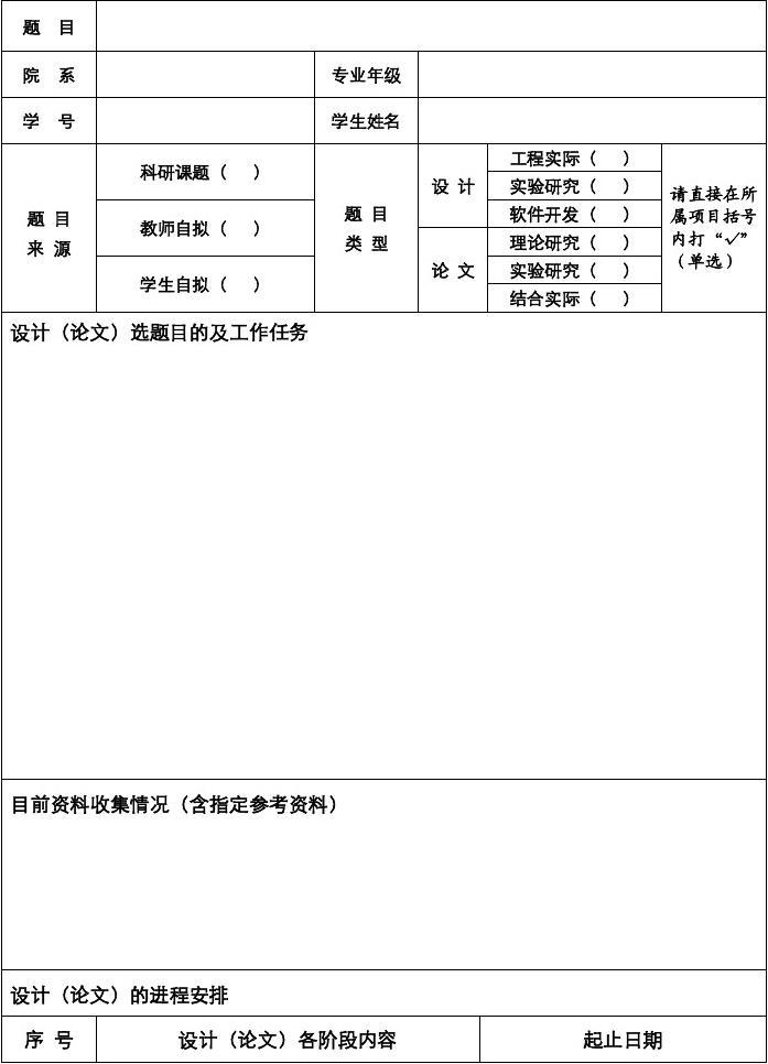 毕业论文的字数怎么算标点吗