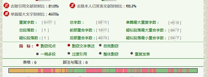 中国知网查重规则