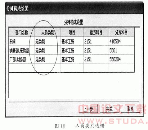 本科生毕业论文怎么写