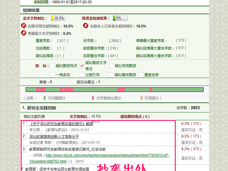 硕士小论文查重的数据库