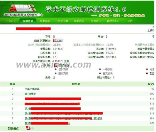 论文改查重率后可以修改吗