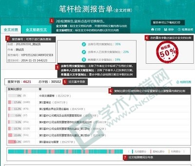 爱学术查重论文的