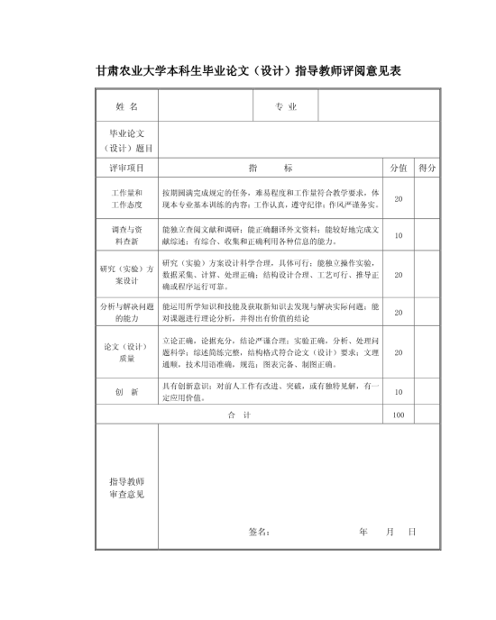 毕业论文指导记录详细