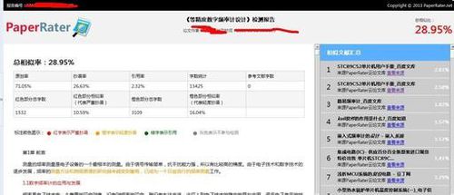 职称论文查重率报告