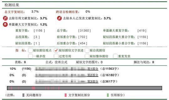 论文查重多少字算重复率高75%怎么改