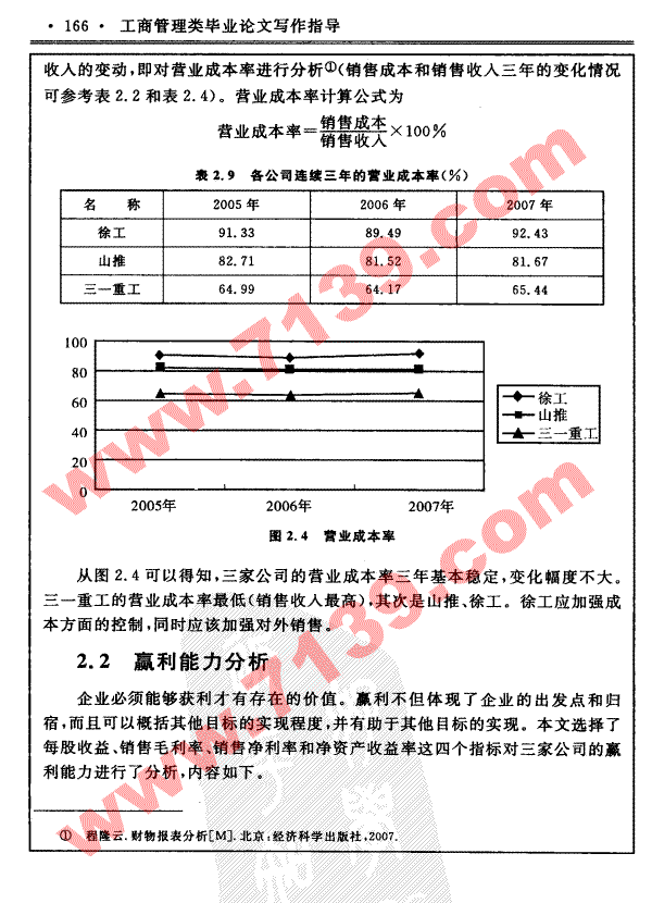 毕业论文附录模板