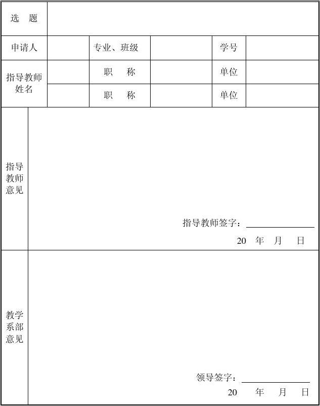 毕业论文选题申请理由