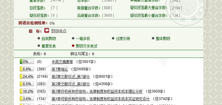 毕业设计查重率59%算抄袭吗