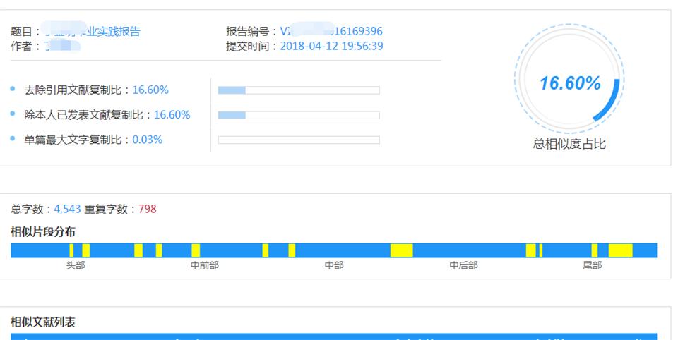 论文查重怎么改助手