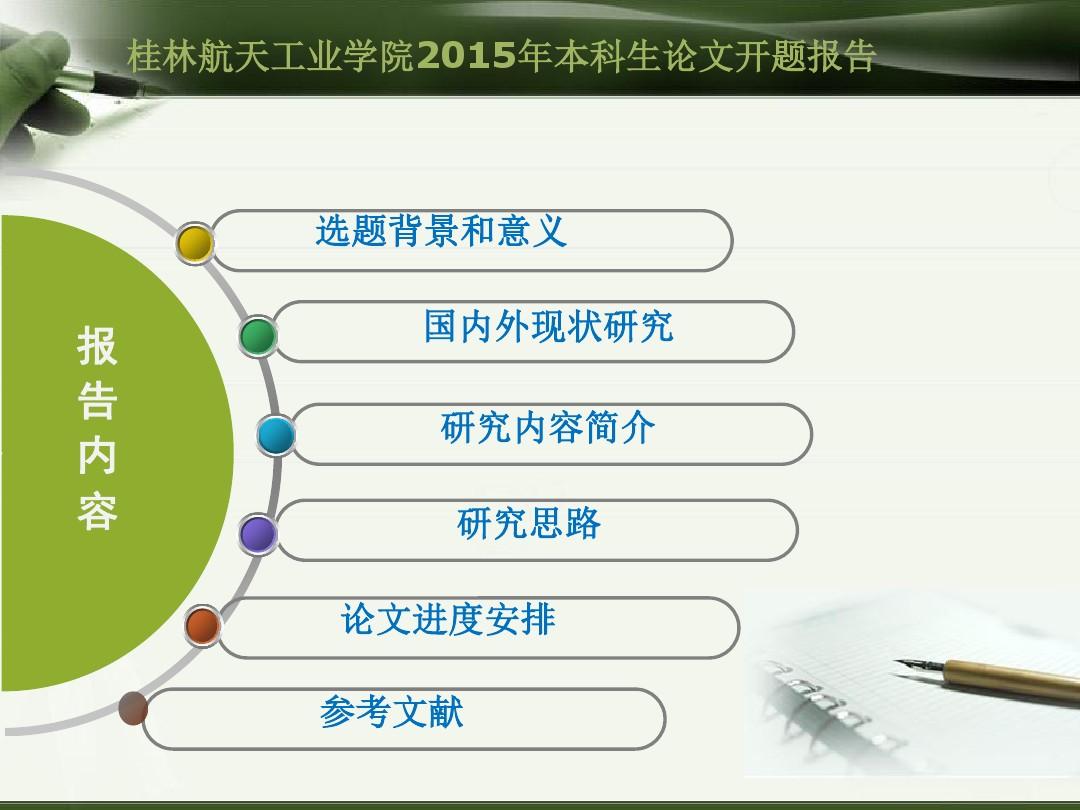 毕业论文开题报告要查重吗