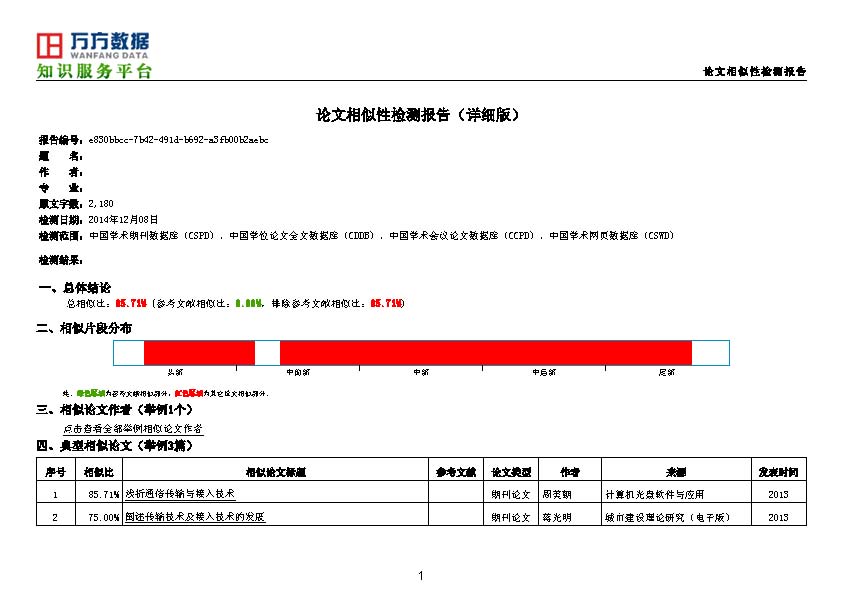 论文检测哪个好