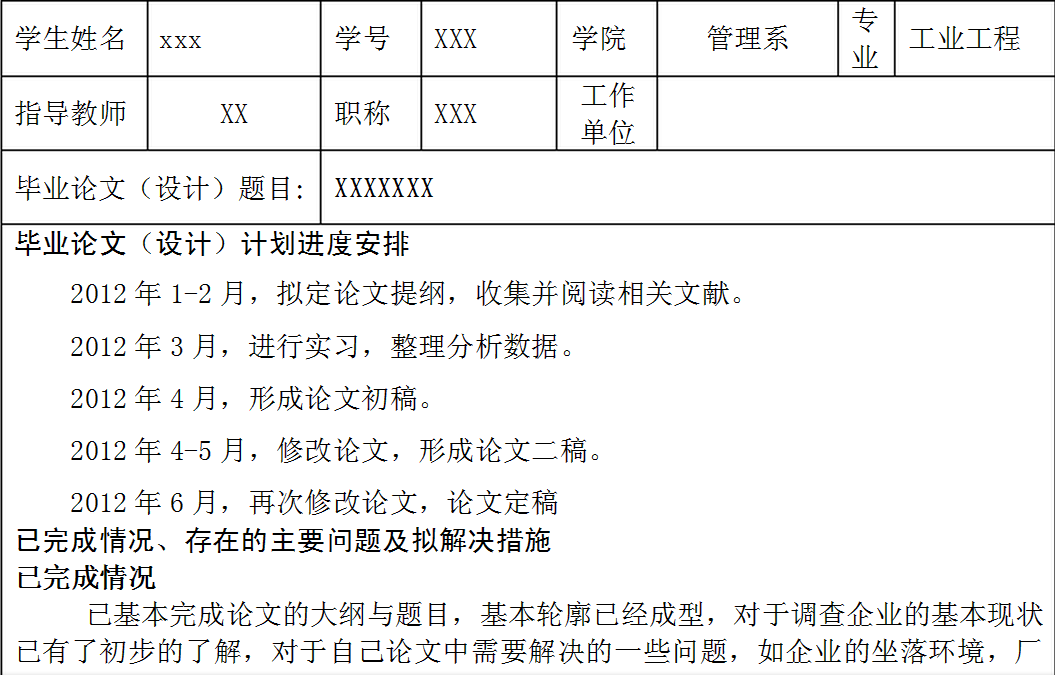 本科毕业论文中期检查表范文