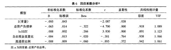 毕业论文的研究方法有哪些