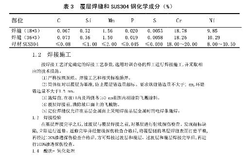 2018届医学检验毕业论文题目