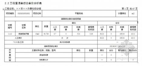 招投标毕业论文题目