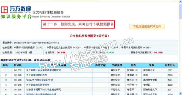 万方硕士论文查重系统
