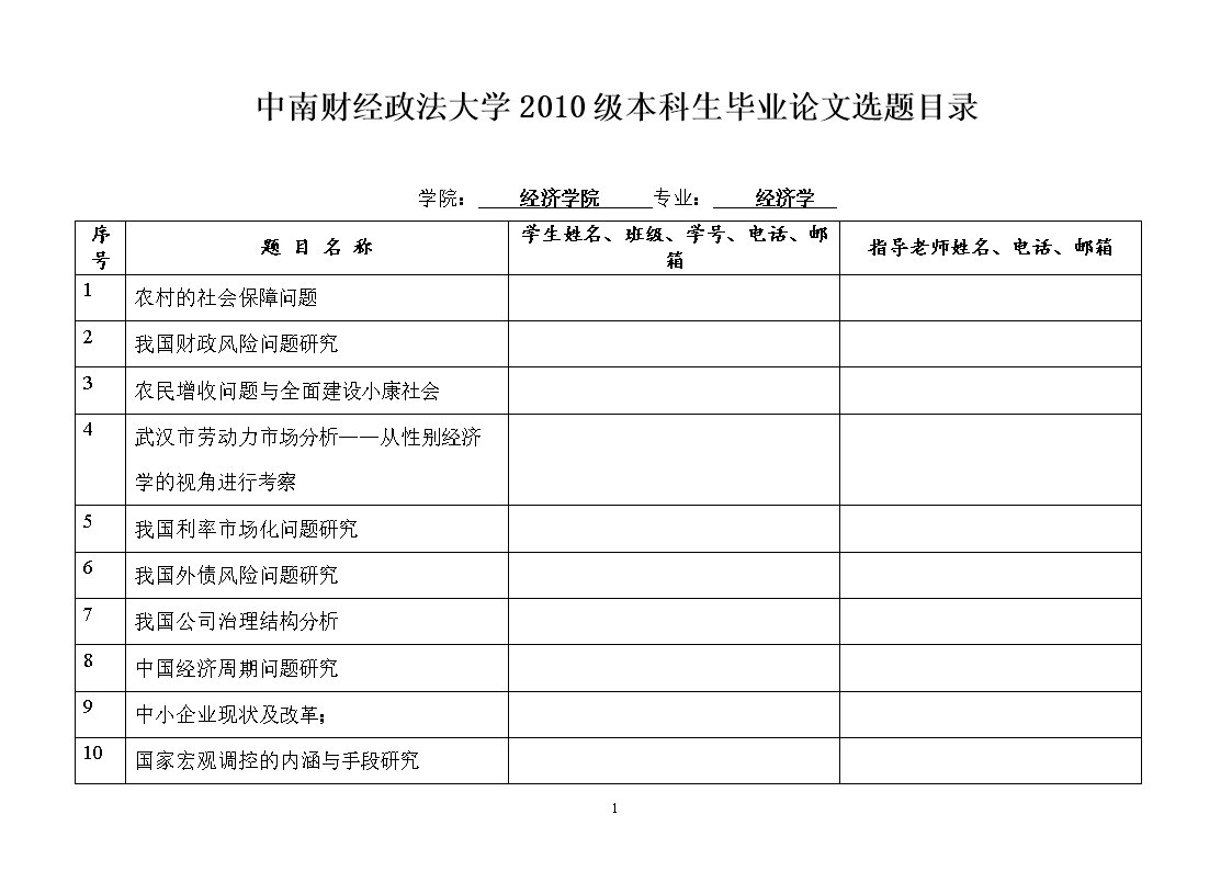 毕业论文选题申请理由