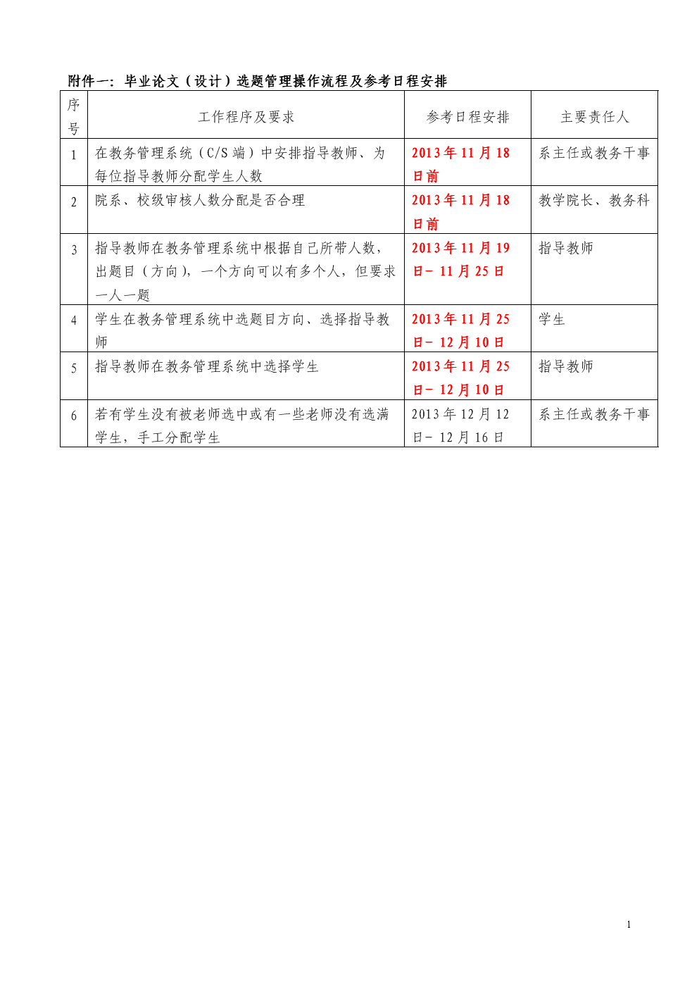 英语专业毕业论文字数