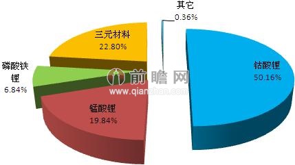 硕士论文数据造假后果