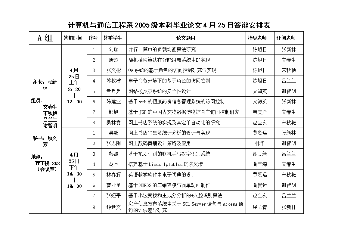 大专论文一般多少字