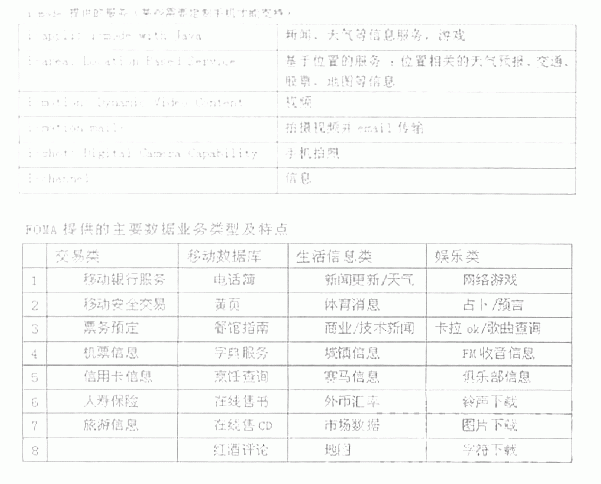 电子专业毕业论文题目