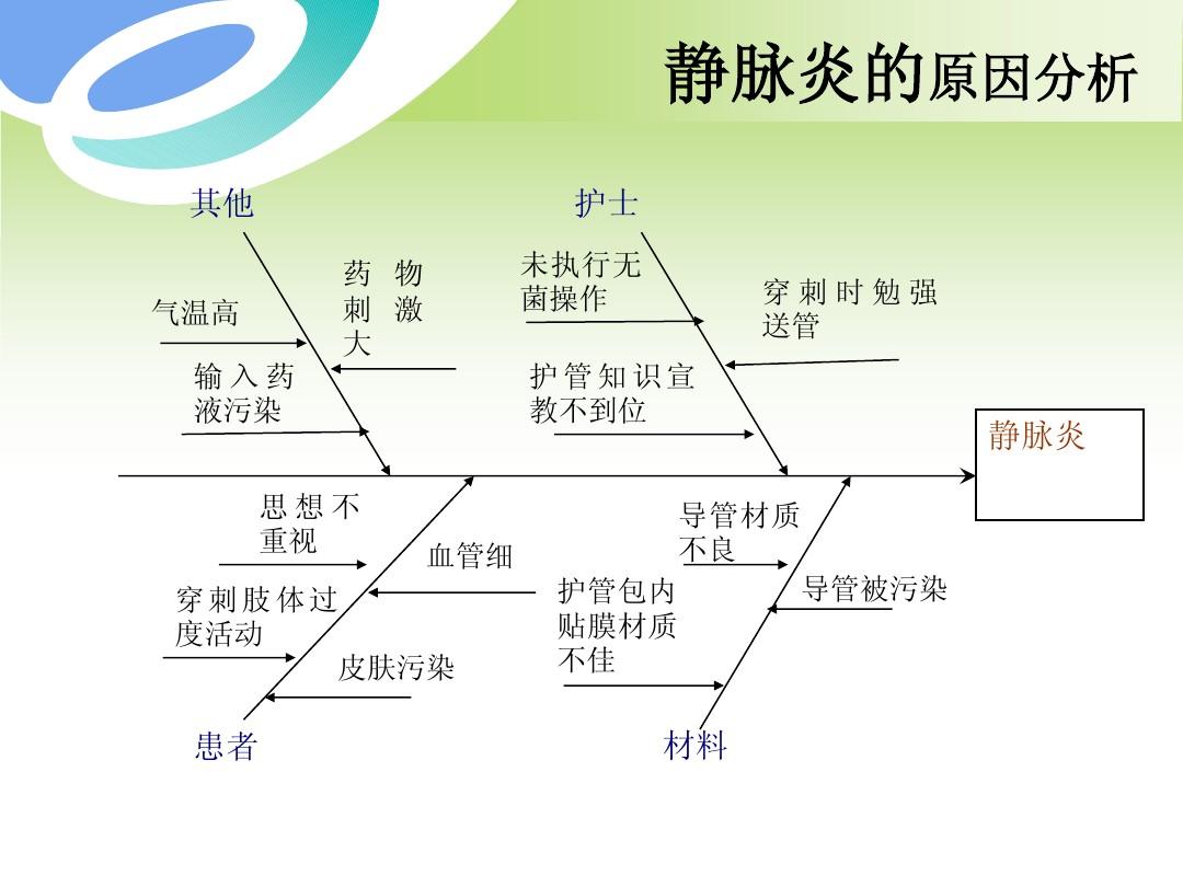 苏州大学毕业论文汇总