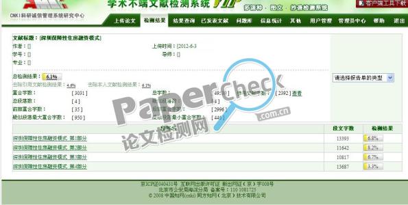 知网期刊论文检测