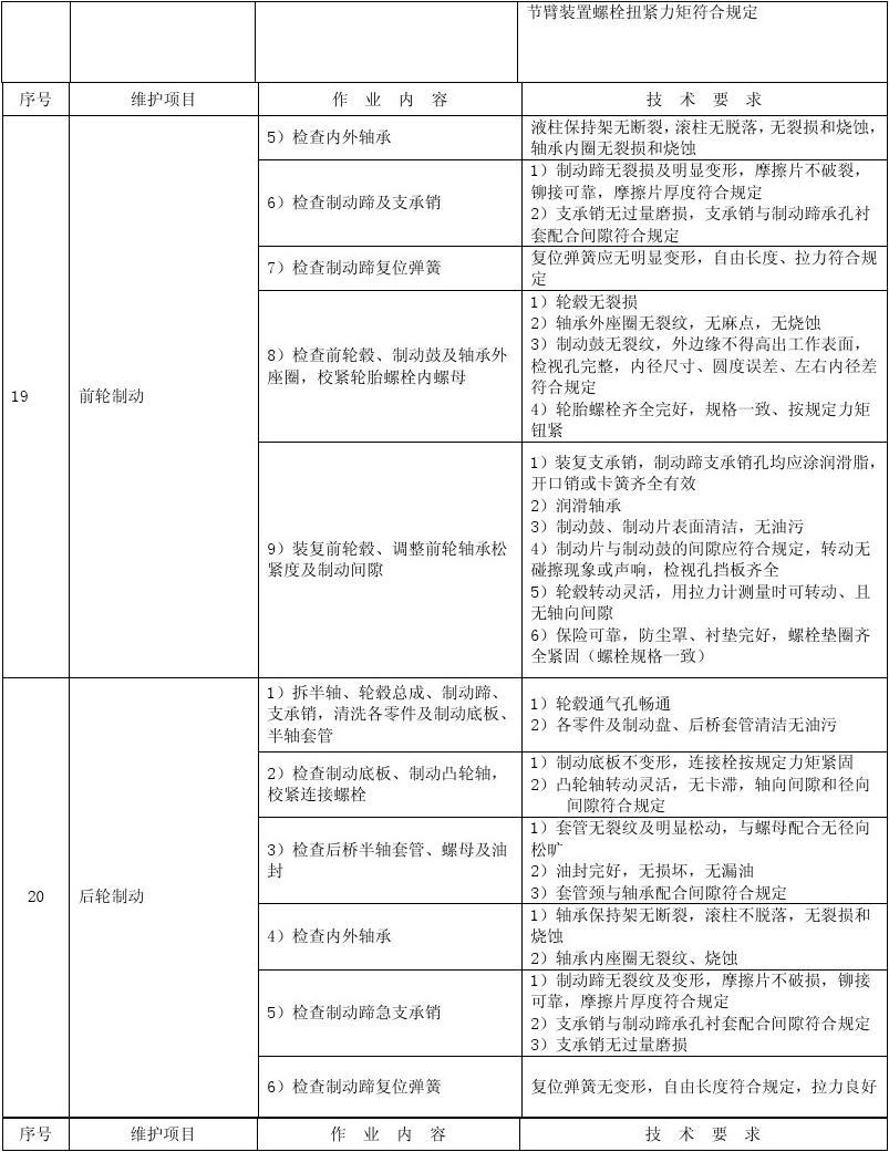 毕业论文检测