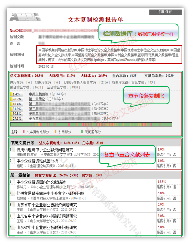 知网学术不端文献检测系统