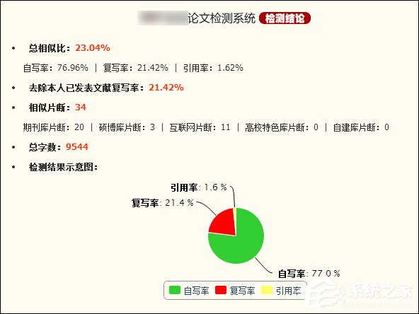 查重软件哪个比较好的查重软件有哪些